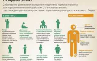 Новый тип диабета не распознают вовремя!