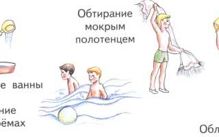 Закаливание: детей, водой, летом, методы, в детском саду
